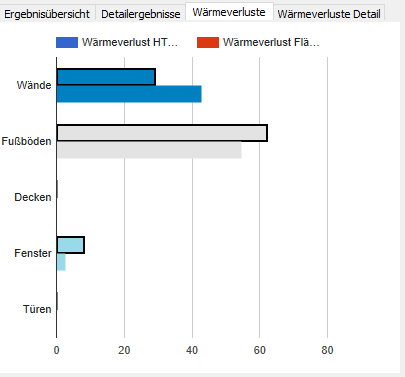 Ergebnisse_BIM_05