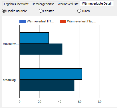 Ergebnisse_BIM_06