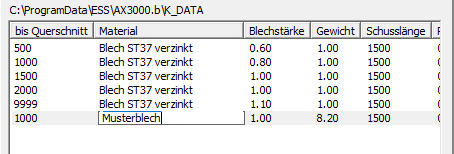 fertigungsparameter3