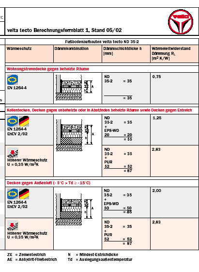 grundlagen