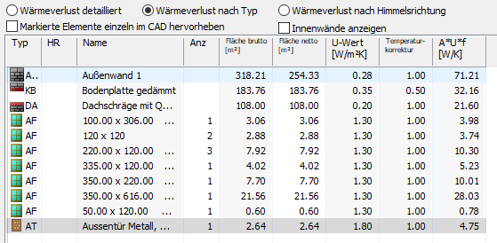 Energieausweis Hüllfläche_02