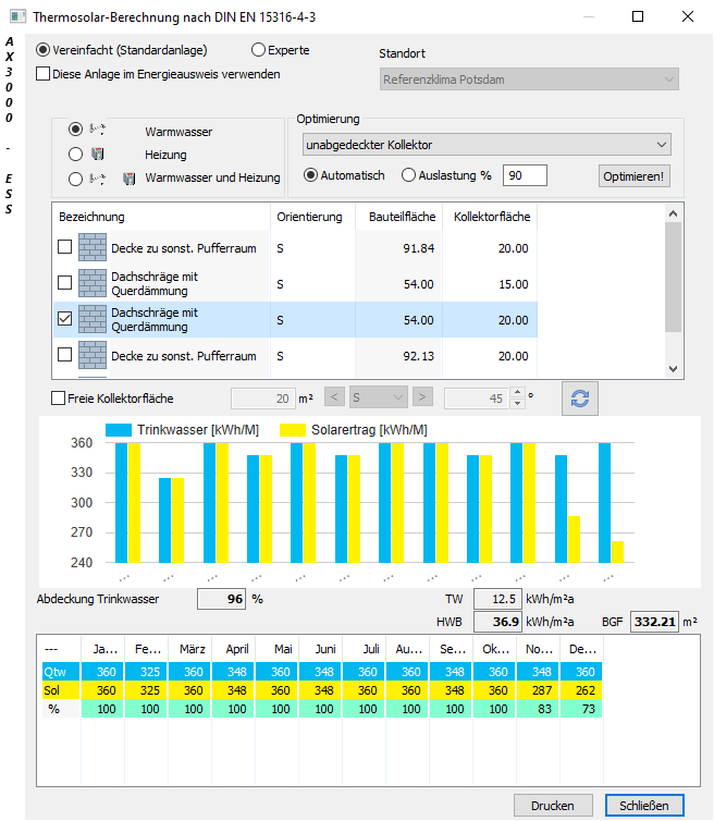 Energieausweis Thermosolarberechnung