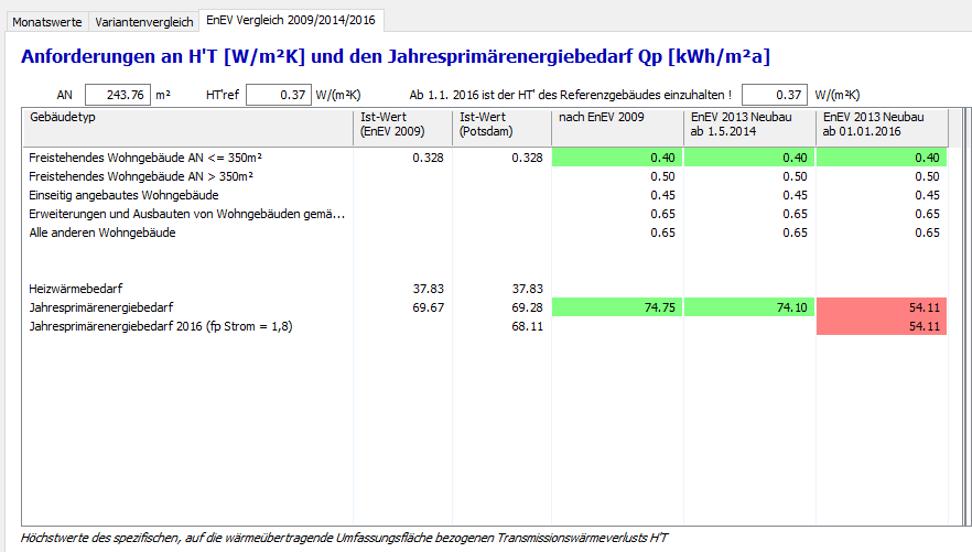 Energieausweis Variantenvergleich_3