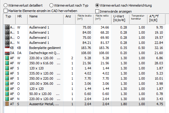 Energieausweis Hüllfläche_03