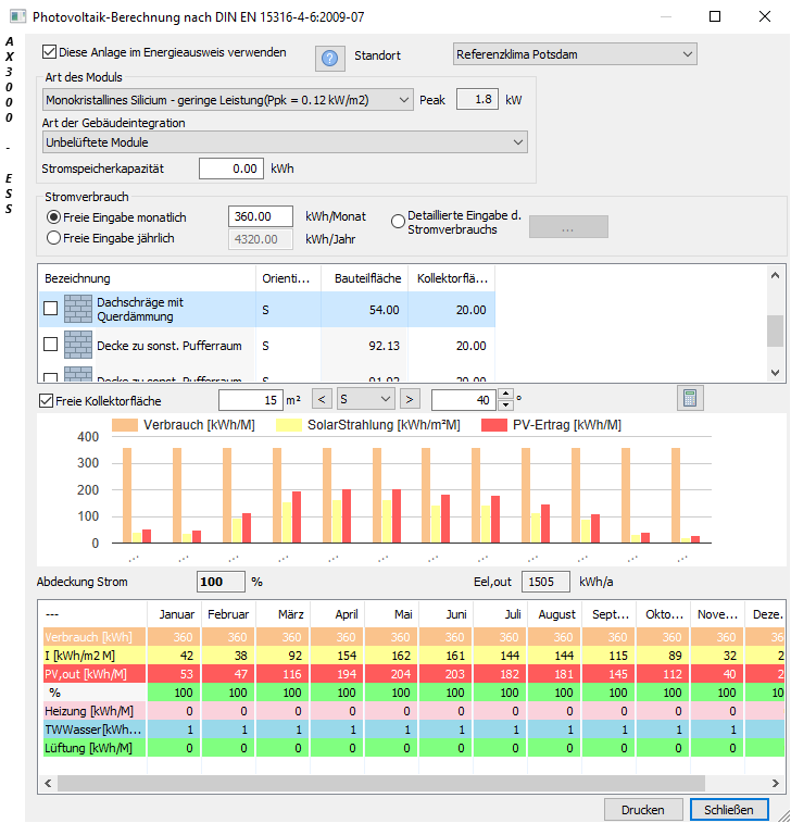 Energieausweis Photovoltaikberechnung