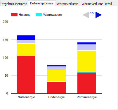 Ergebnisse_BIM_02