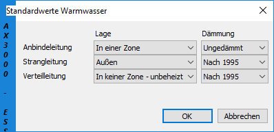 Standartwerte für Warmwasser genauer