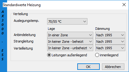 Stanardwerte für Heizung