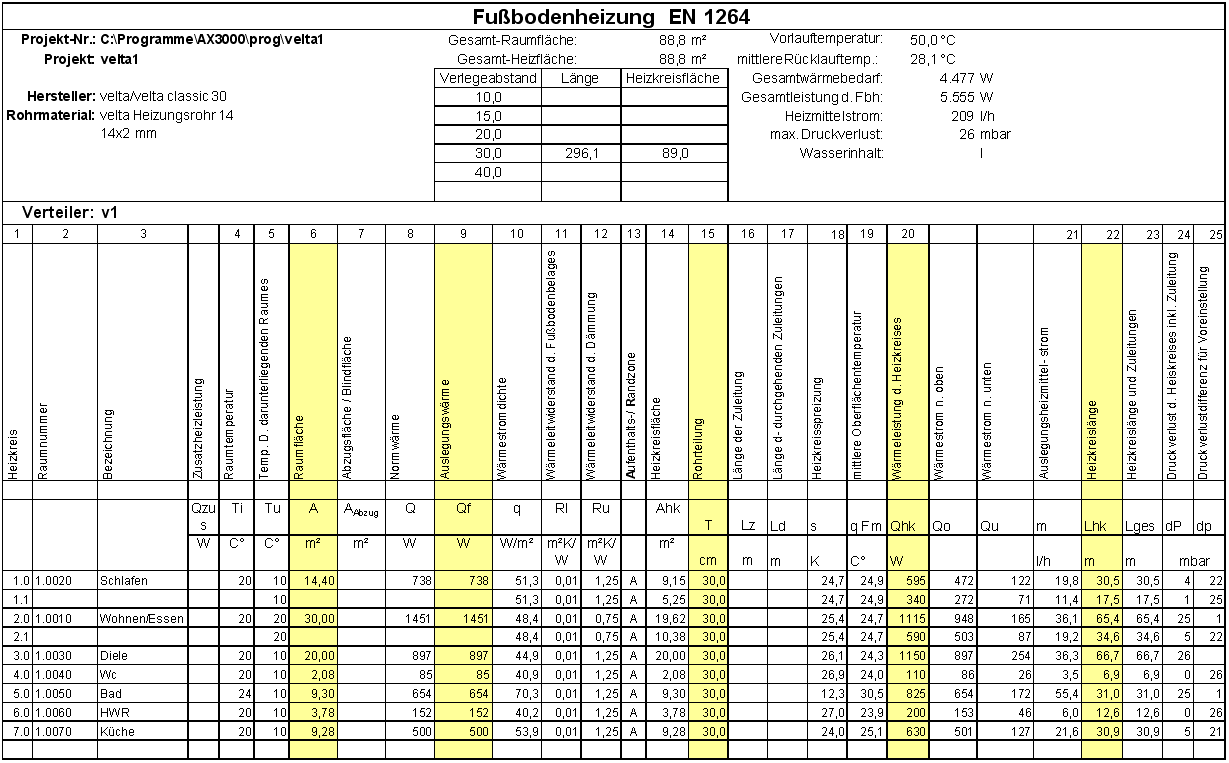 Liste1