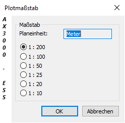 Plotmassstab