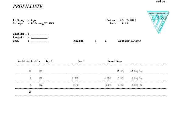 profilsummen_1