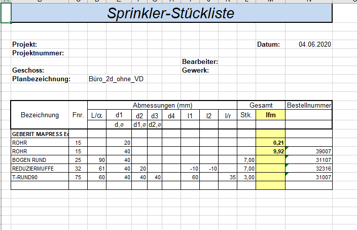 sprinklerliste