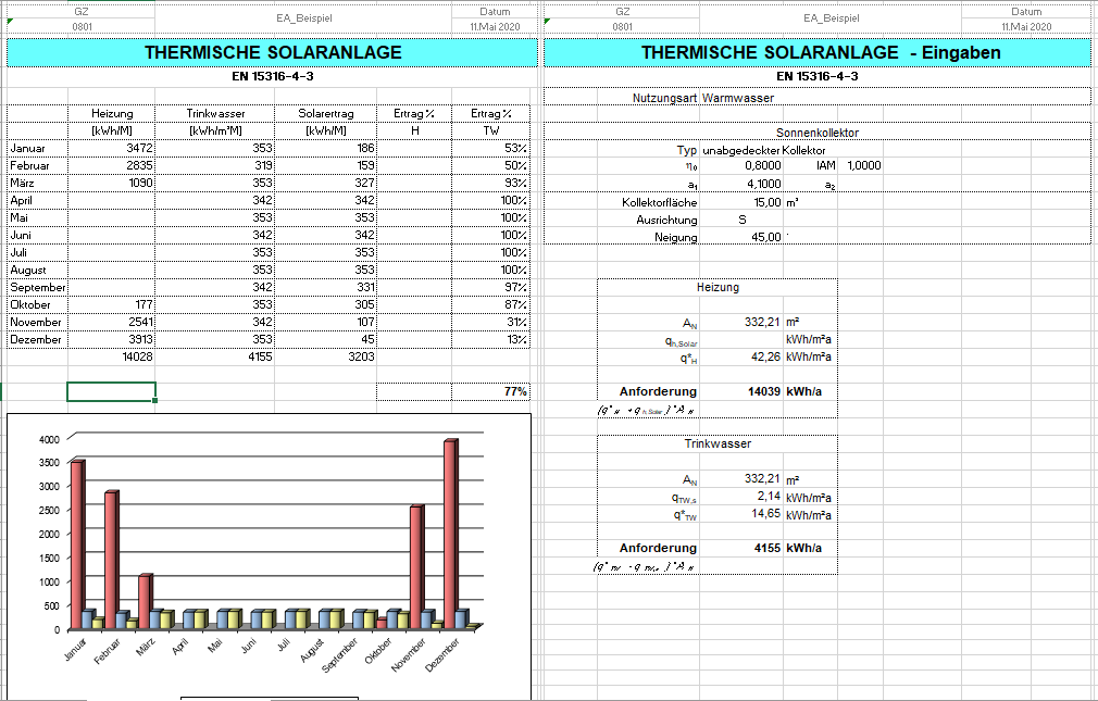 Thermosolar_11