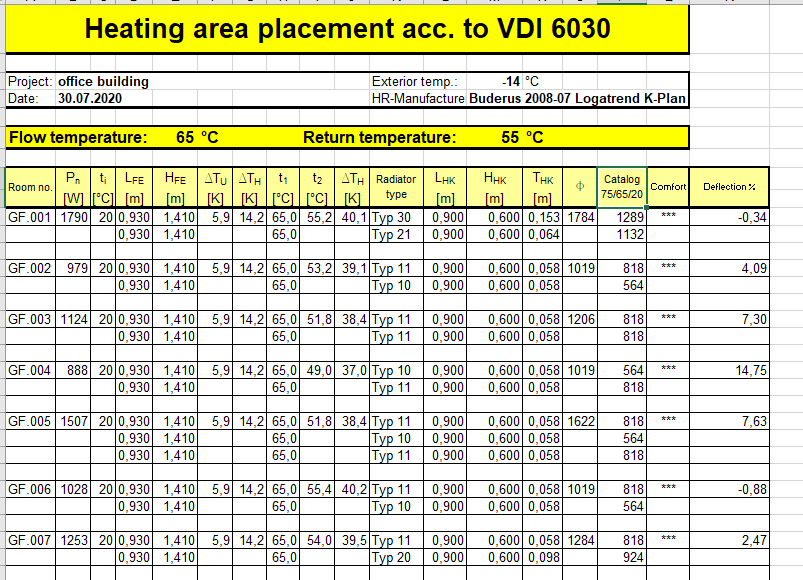 VDI6030_8