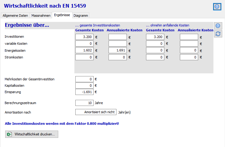 wirtschaftlichkeit_ergebnisse