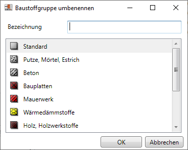 Baustoffgruppe
