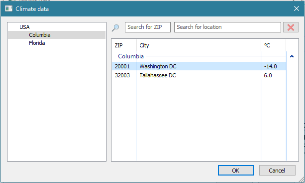 Projektdaten_BIM02