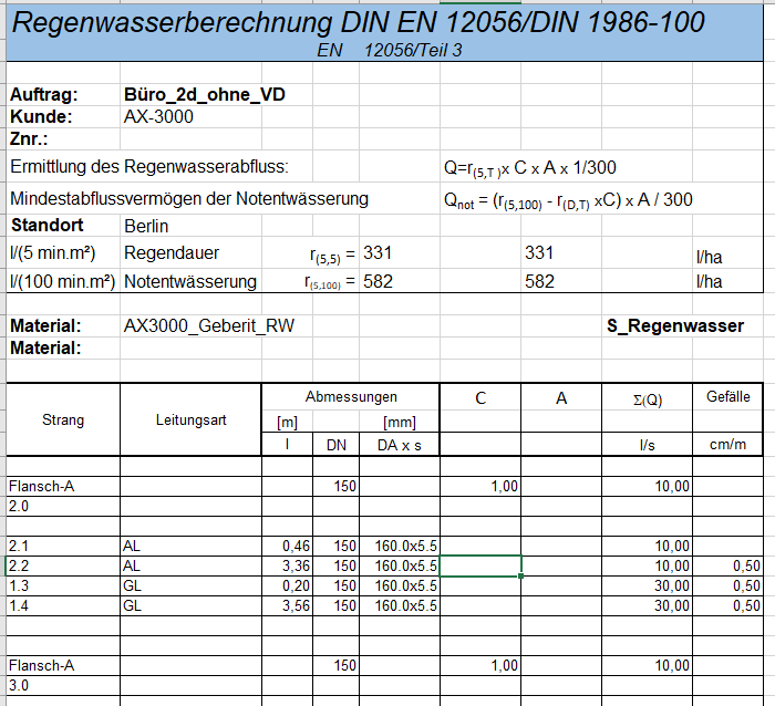 RRW_Liste